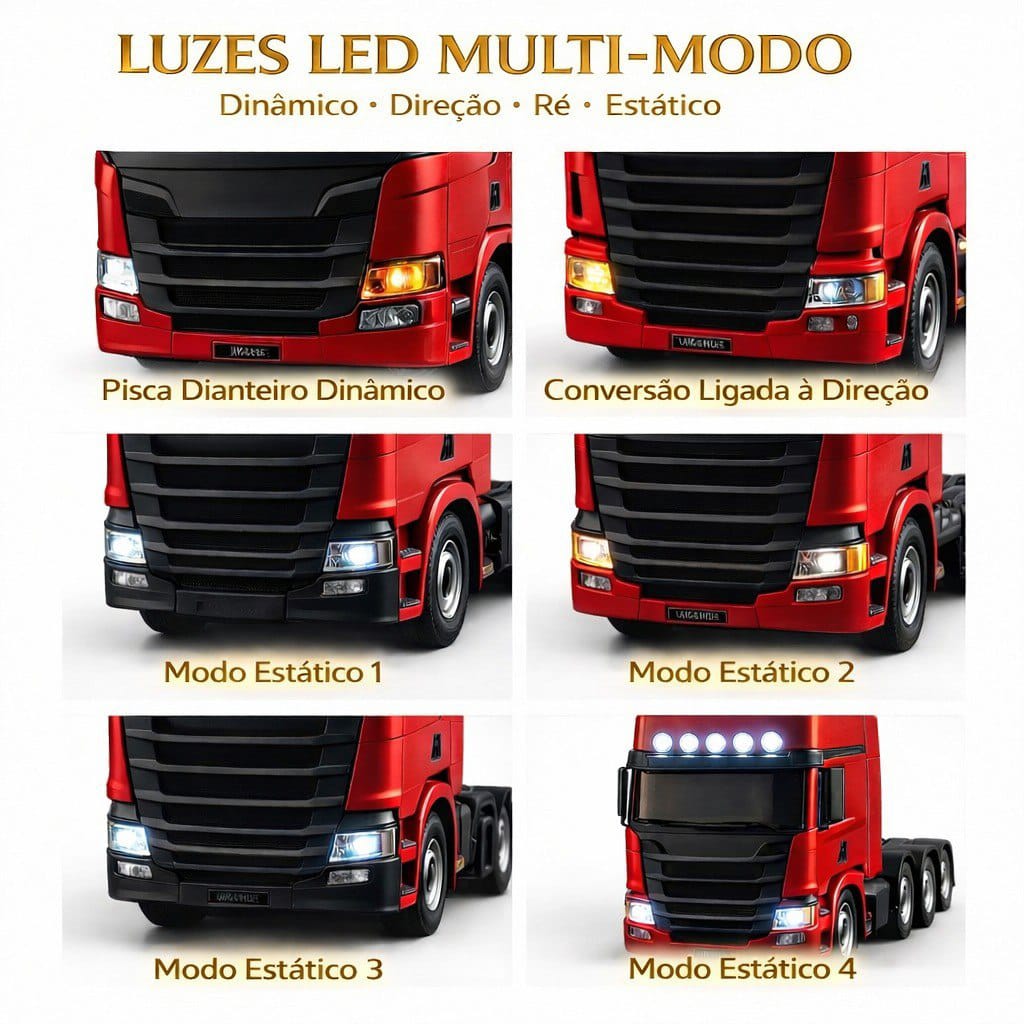 Volvo FH Globetrotter Azul Metálico + Carreta Dupla RC 1/14 - (Controle Remoto)